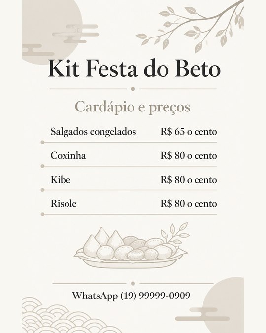 Tabela de preços do Kit Festa do Beto, gerada pelo kit